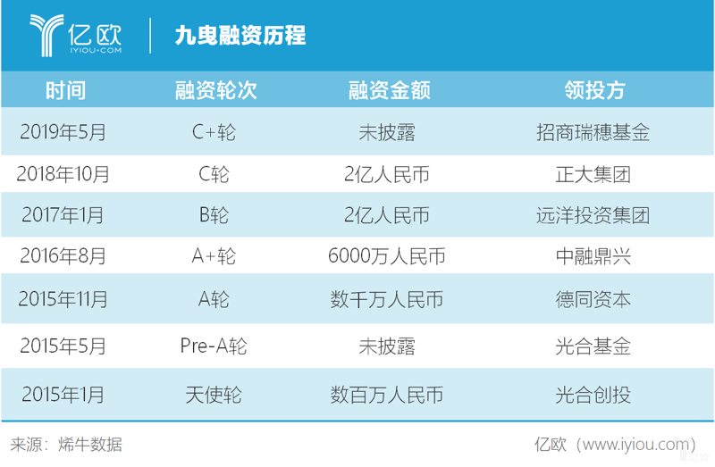 互联网金融的新浪潮：中融互联网引领行业变革