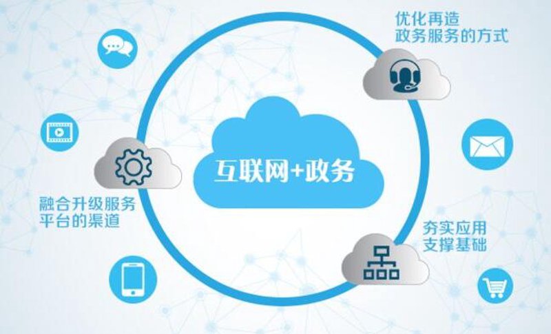 揭秘中融官网背后的行业密码